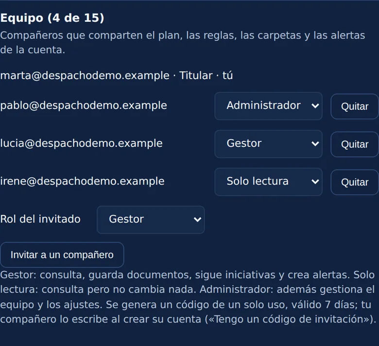 Gestión del equipo con roles de administrador, gestor y solo lectura
