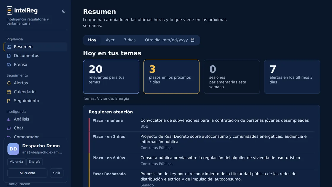 Pantalla de resumen diario de IntelReg