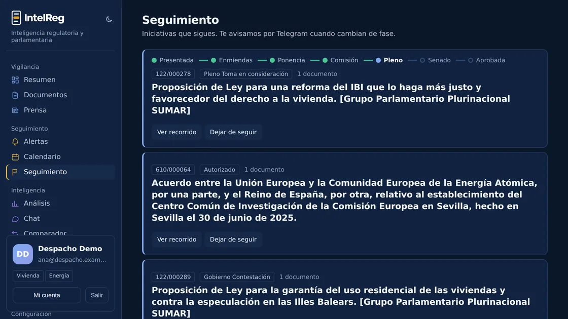 Seguimiento de iniciativas